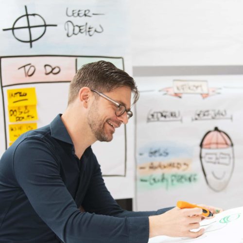 Agile Coach