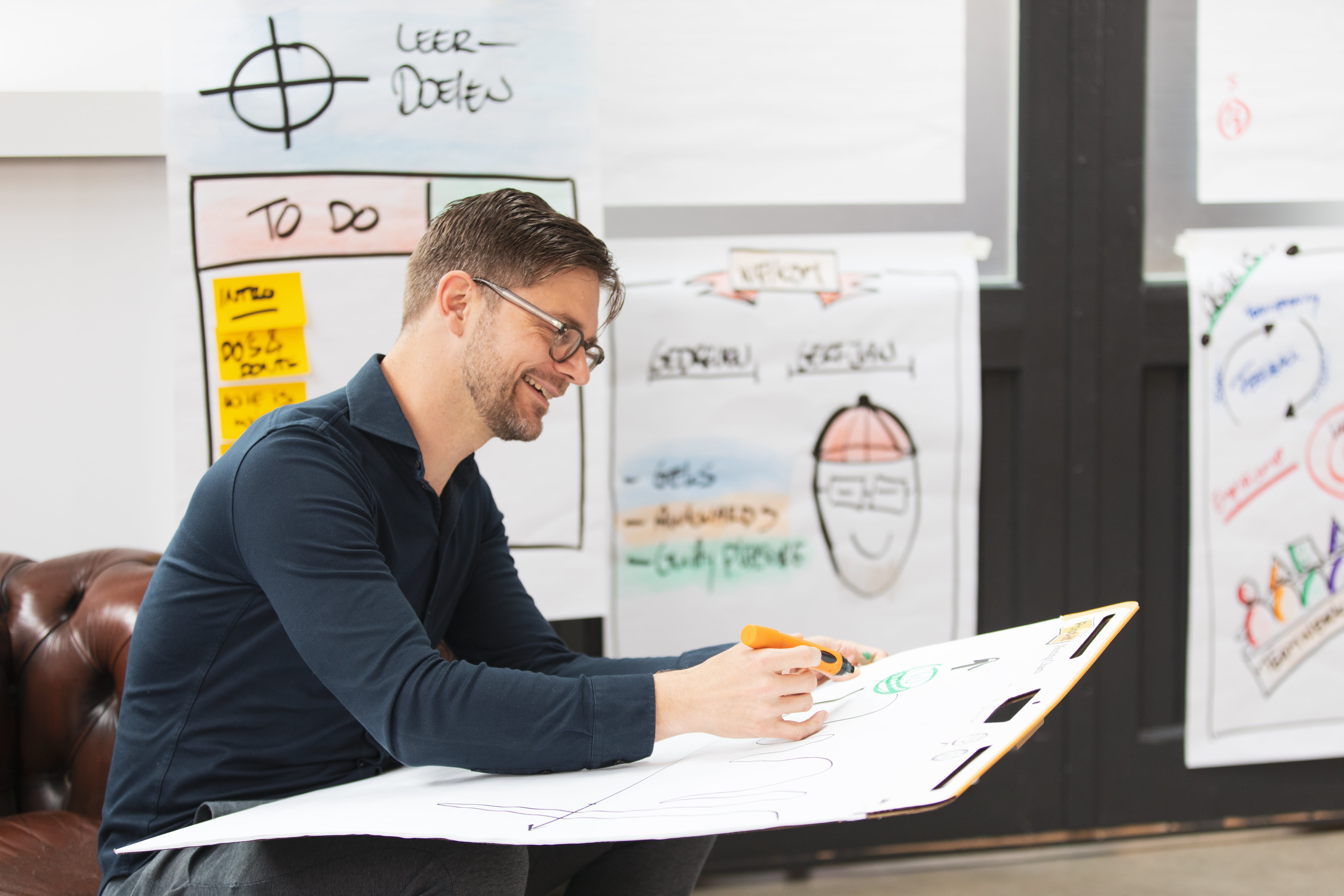 Agile Coach