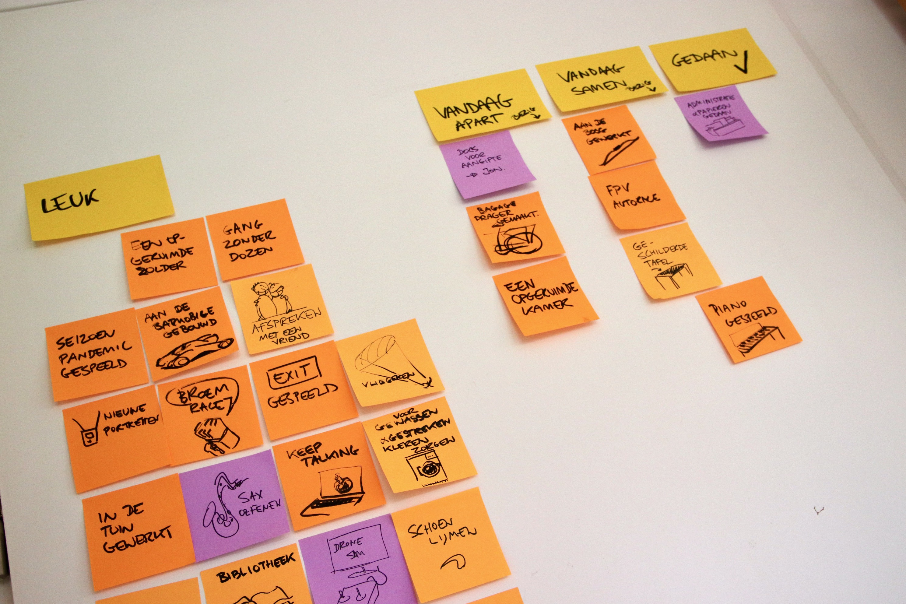 Agile coaching Scrum
