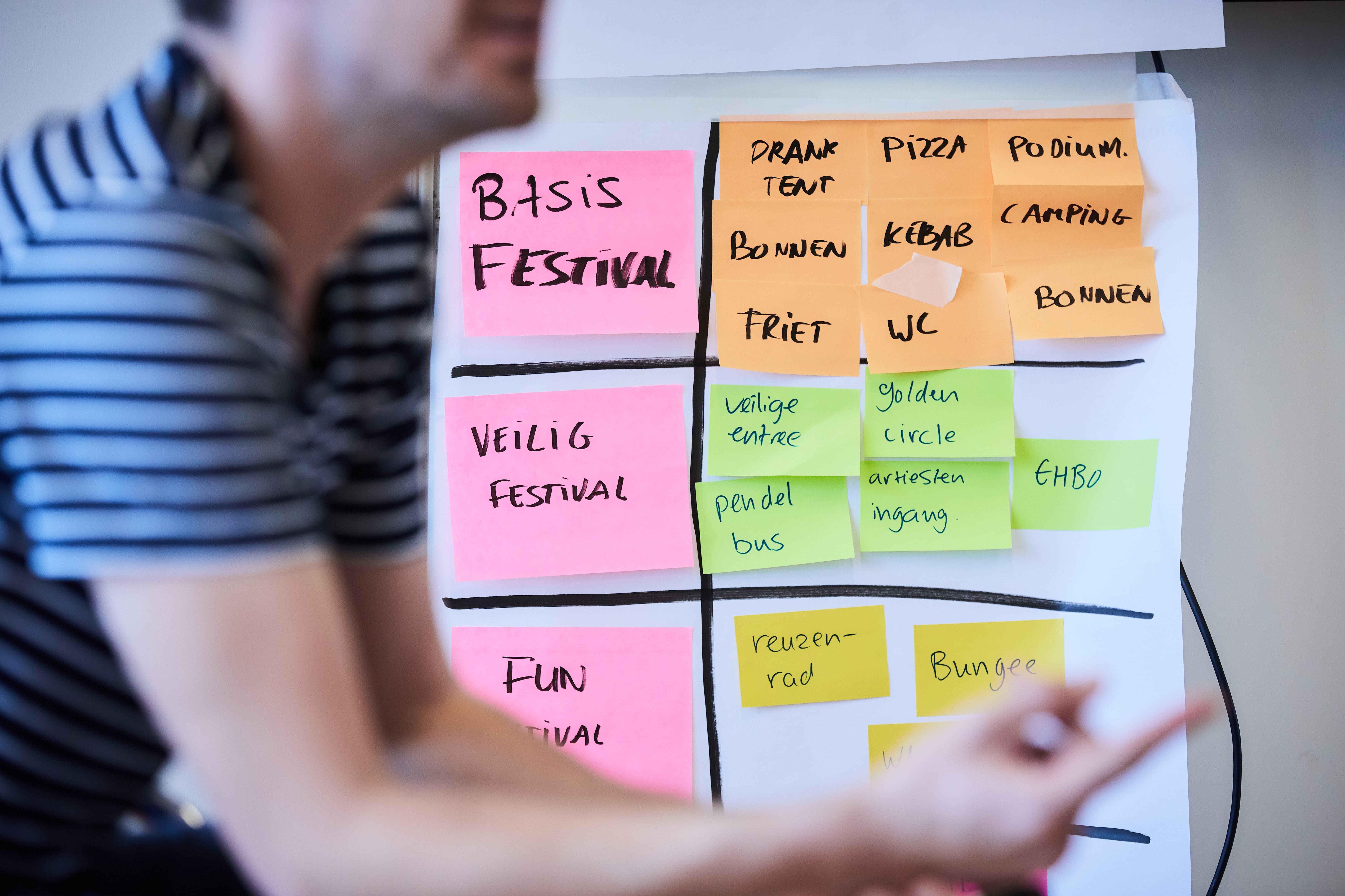 Agile werken