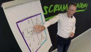 Adrie webinar Business Agility