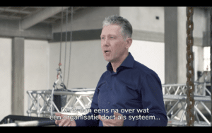 Weinig creativiteit psychologische veiligheid