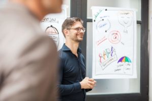 Obeya training Scrum Academy