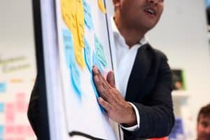 Hoe meet je het succes van Agile-implementaties?